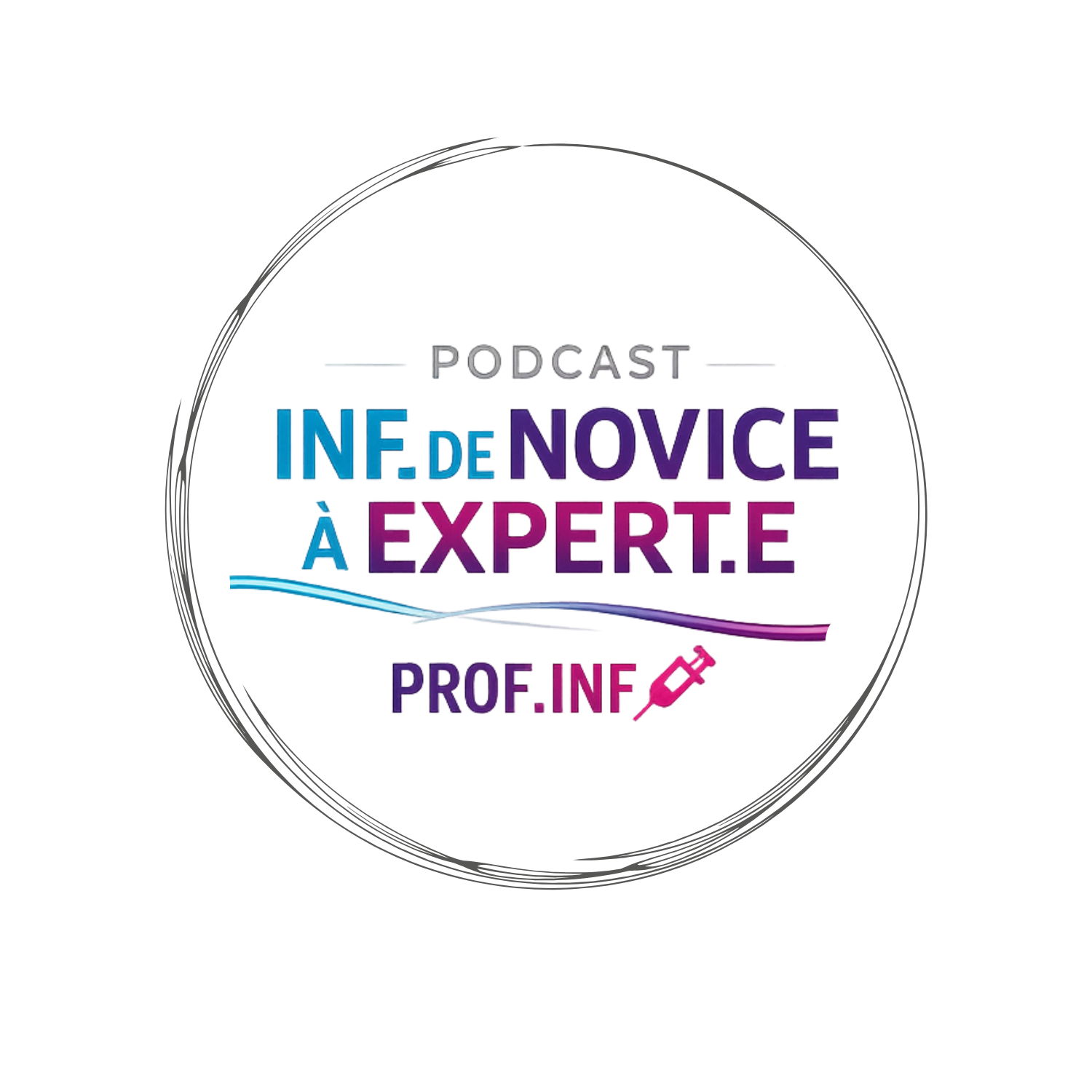 Survivre à tes premières semaines comme  CEPI- POV d'un prof de soins